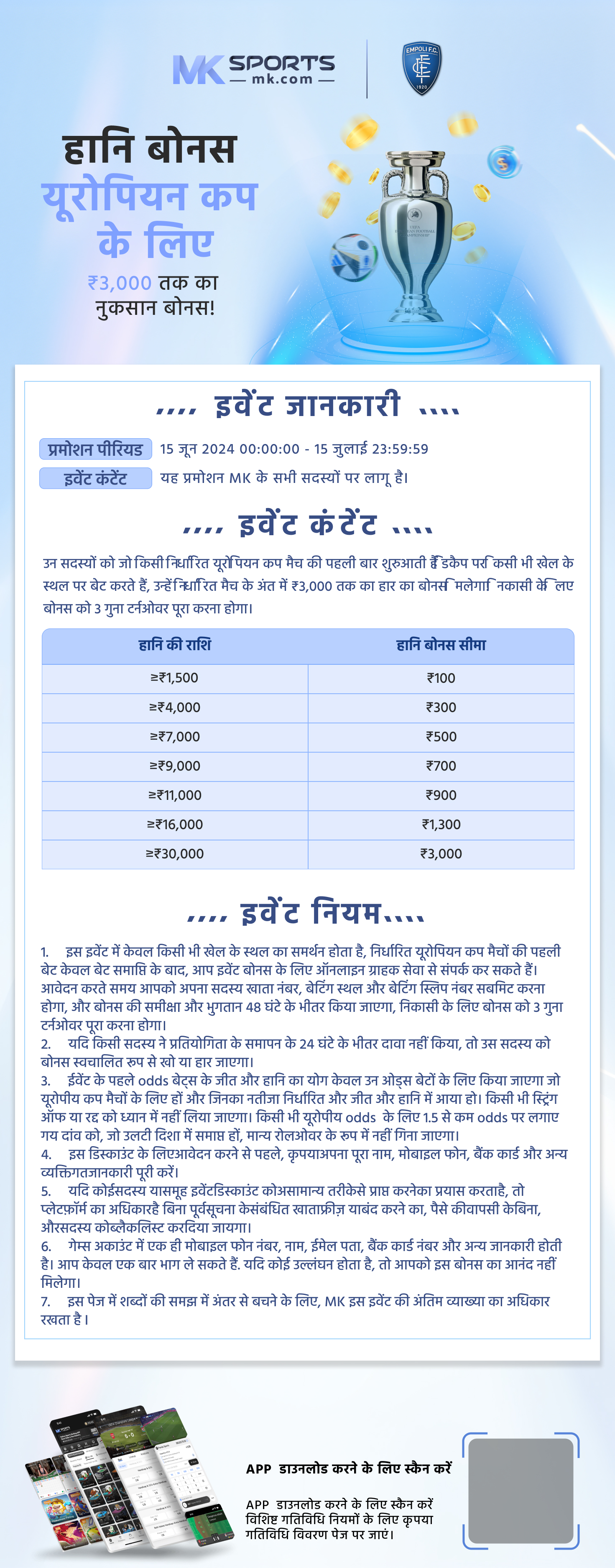 1 6 23 kerala lottery result