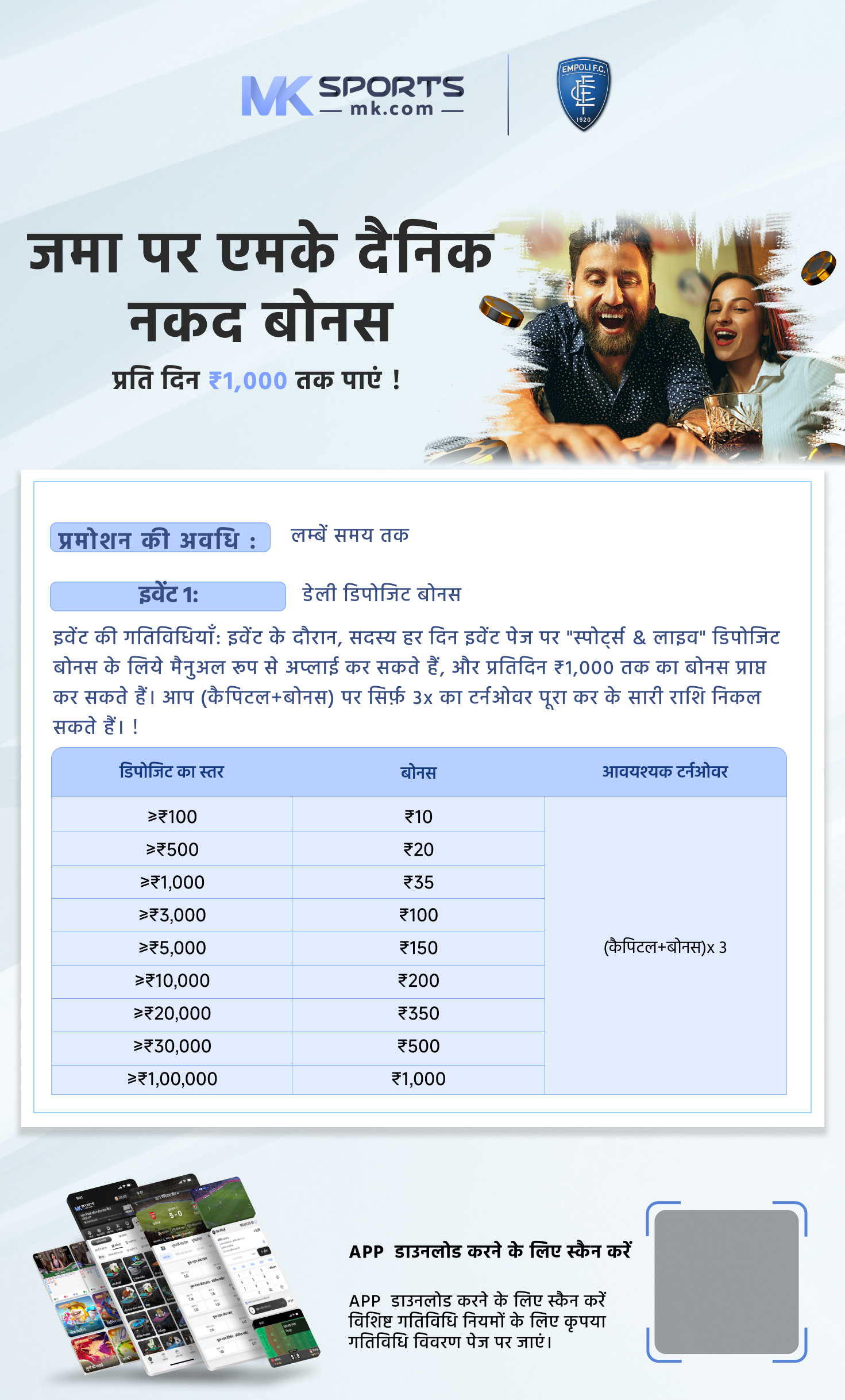 akshaya lottery result