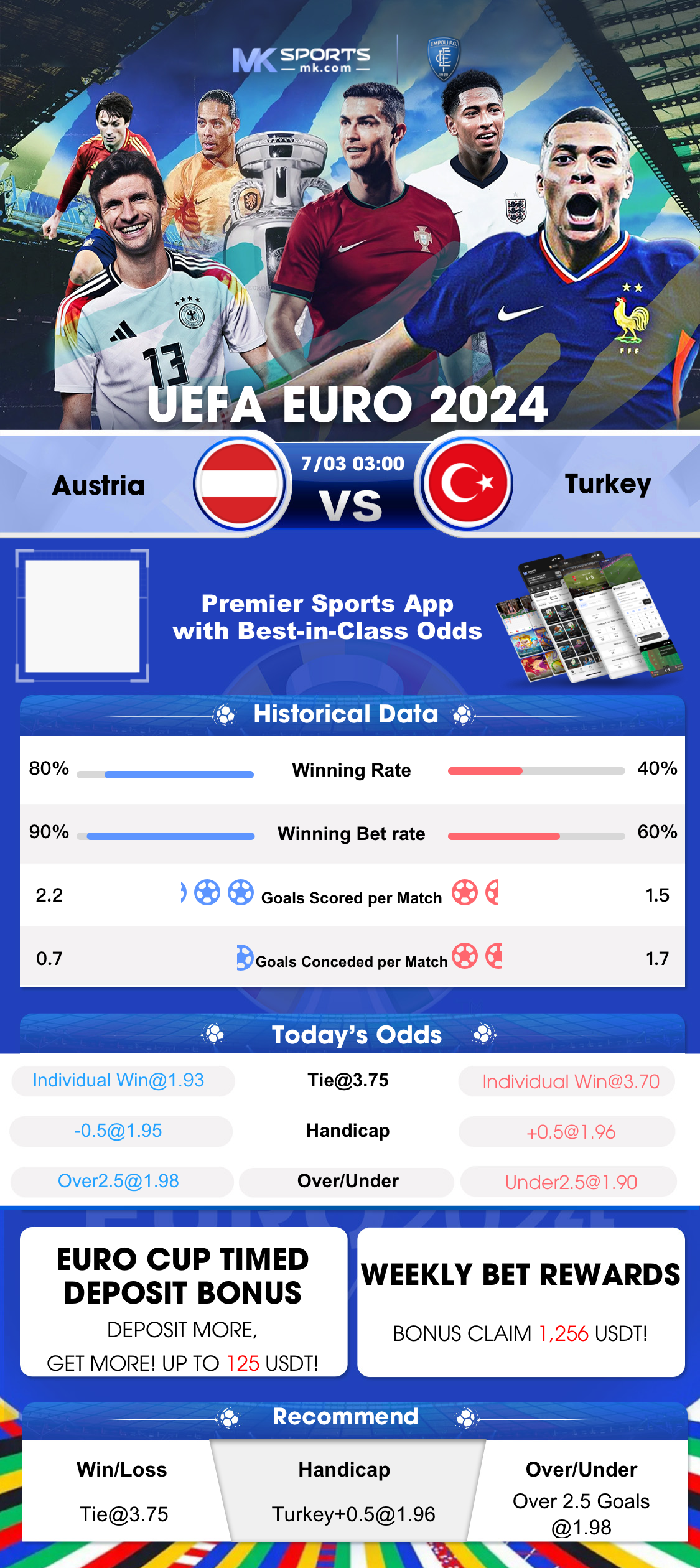 akun slot gacor terpercaya