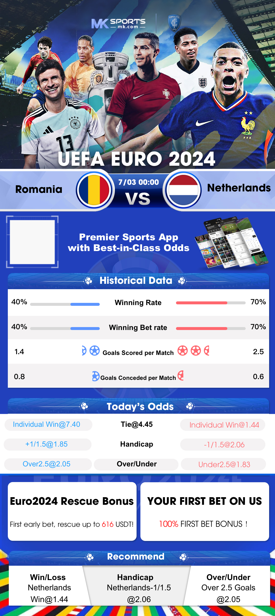 american tourister slot instellen